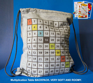 Multiplication Table Backpack with "How to count chickens after they hatch" Multiplication Table Project 3 Posters 12"x18""