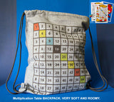 Multiplication Table Backpack with "How to count chickens after they hatch" Multiplication Table Project 3 Posters 12"x18""